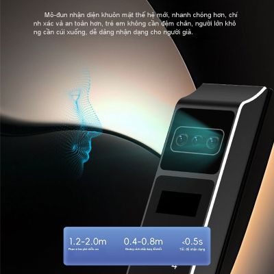 Khóa Vân Tay Thông Minh Cửa Gỗ Cao Cấp