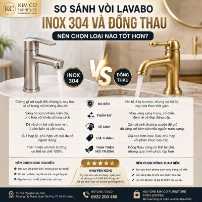 So s&aacute;nh V&ograve;i Lavabo Inox 304 v&agrave; V&ograve;i Lavabo Đồng Thau