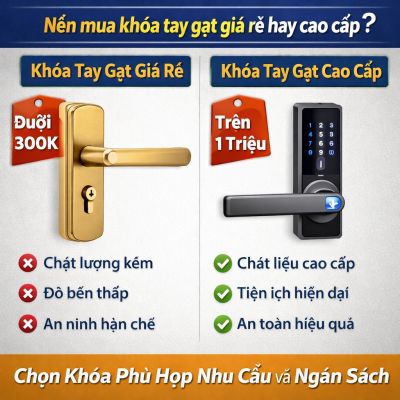 N&ecirc;n mua kh&oacute;a tay gạt gi&aacute; rẻ hay cao cấp?